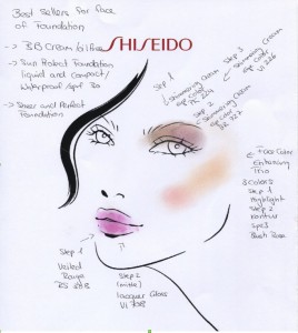 shiseido japan cosmetics company